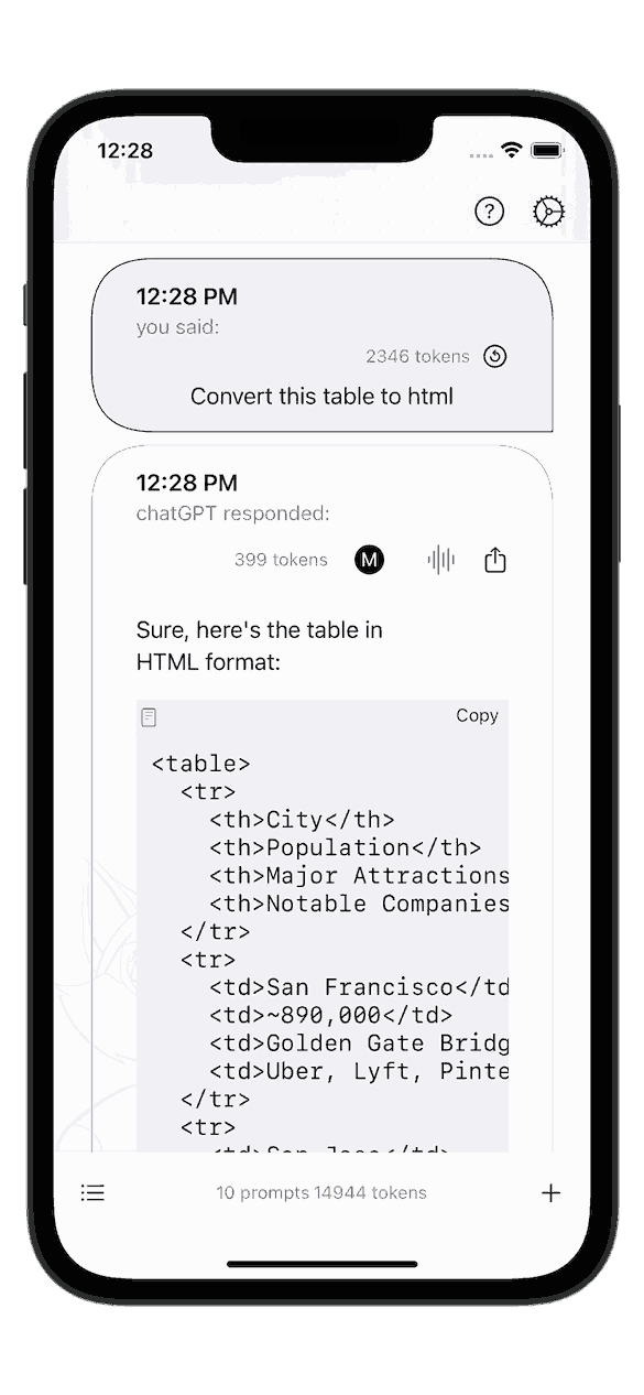 html code block